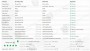 Apple iPhone 8 Plus 64Gb Gold