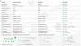 Apple iPhone 5s 16Gb Silver б/у идеал