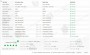 Apple iPhone Xs Max 64Gb Silver уценка