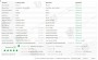 Apple iPhone 7 32Gb Jet Black б/у