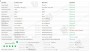 Apple iPhone 5s 16Gb Gold б/у