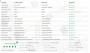 Apple iPhone 8 Plus 64Gb Red б/у идеал
