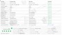 Apple iPhone 12 Pro Max 128Gb Pacific Blue б/у идеал